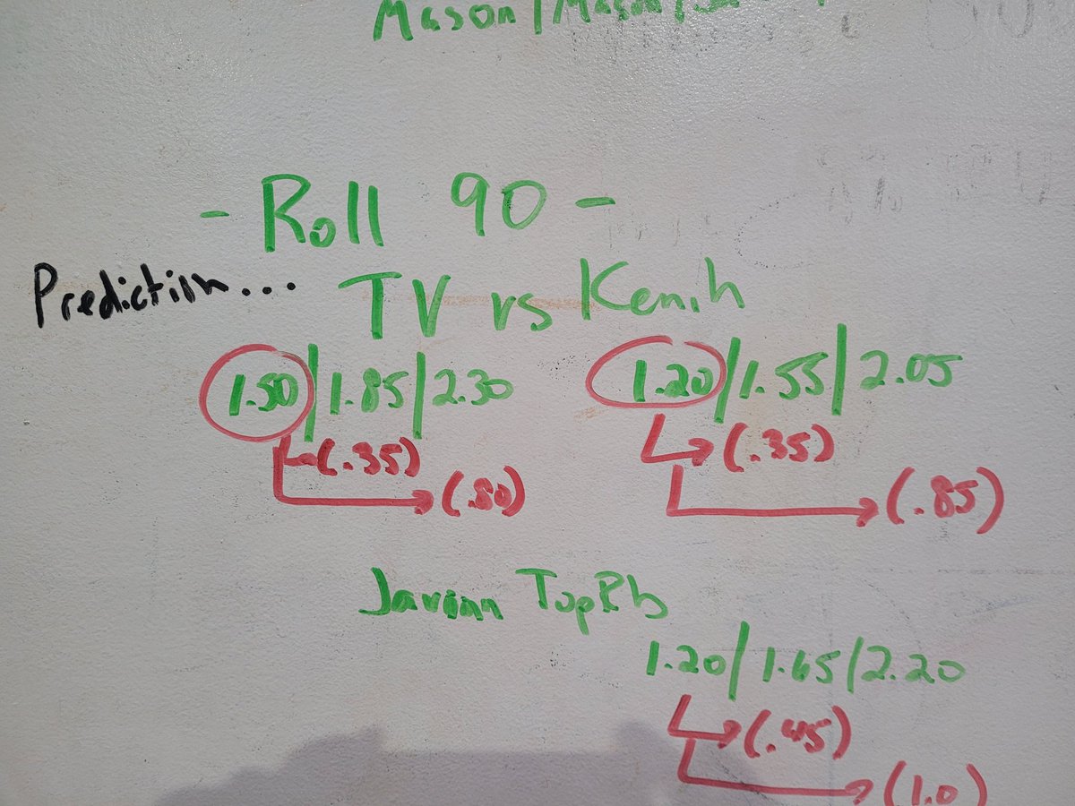 Tony Villani (@tony_villani_) on Twitter photo What does this mean? This was my prediction of our speed drops into our Roll 90 and 180 Return. I had one shot before draft to have someone nail them all for analysis. I chose <a href="/NoFlyZone_nih/">Kenih lovely</a>. And he nailed them ALL within .01. Elite on all!!! Presenting the videos this summer. What does this mean? This was my prediction of our speed drops into our Roll 90 and 180 Return. I had one shot before draft to have someone nail them all for analysis. I chose <a href="/NoFlyZone_nih/">Kenih lovely</a>. And he nailed them ALL within .01. Elite on all!!! Presenting the videos this summer.