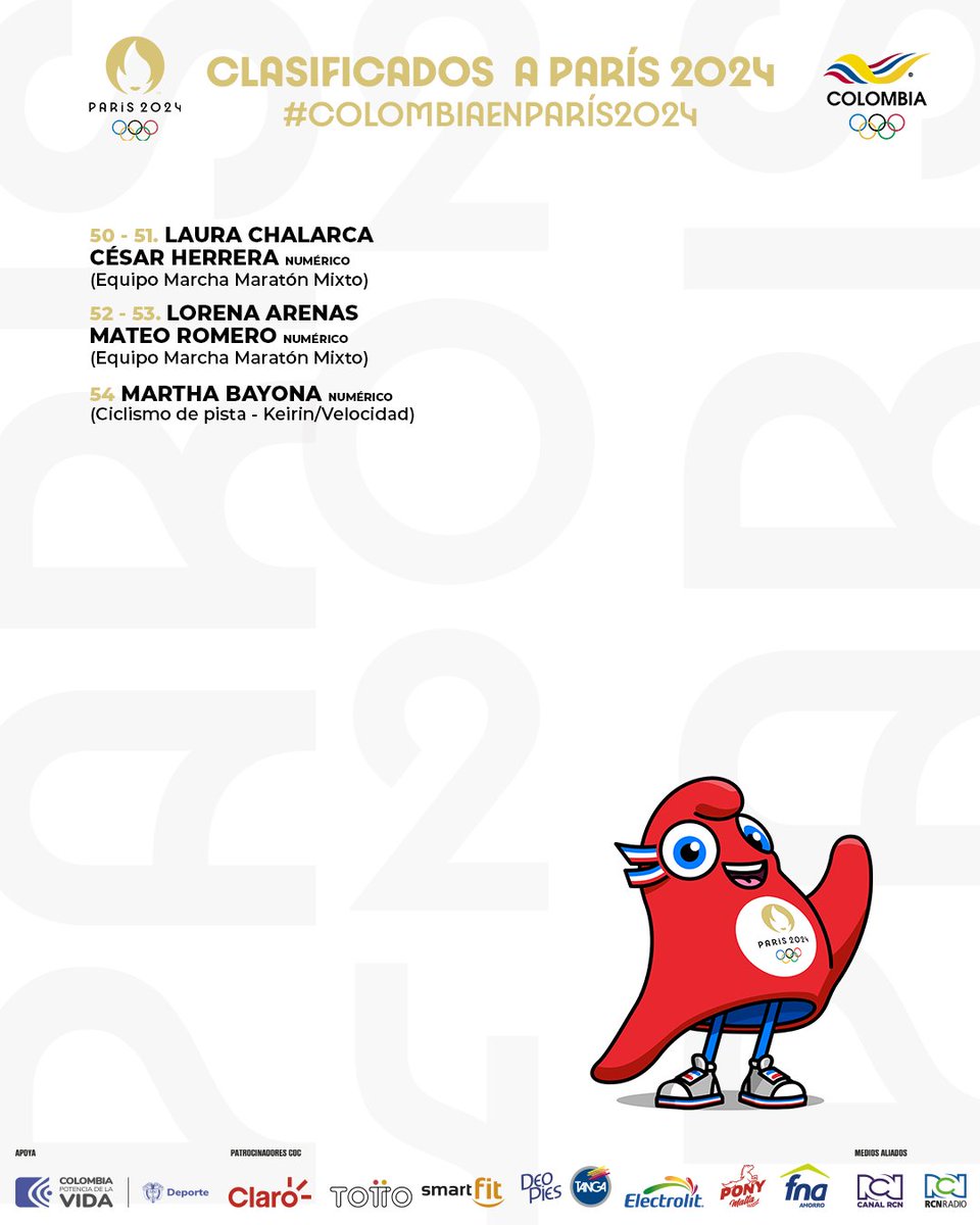 Comité Olímpico COL tweet media