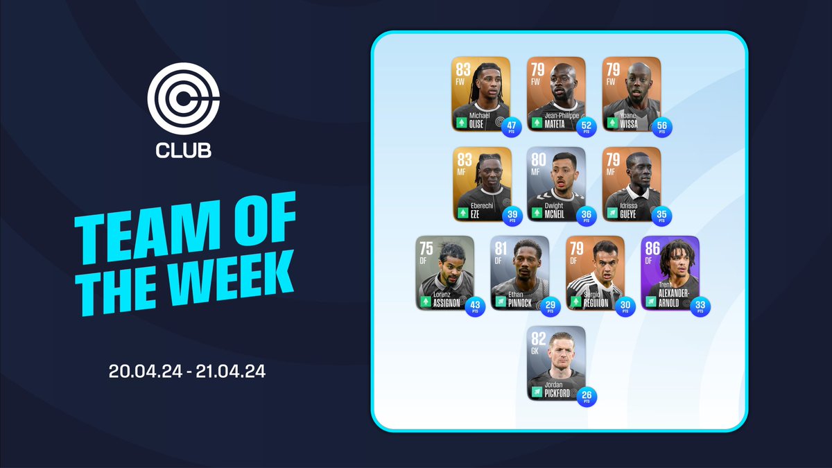 An Iron player making it into the TOTW Things you love to see 😍