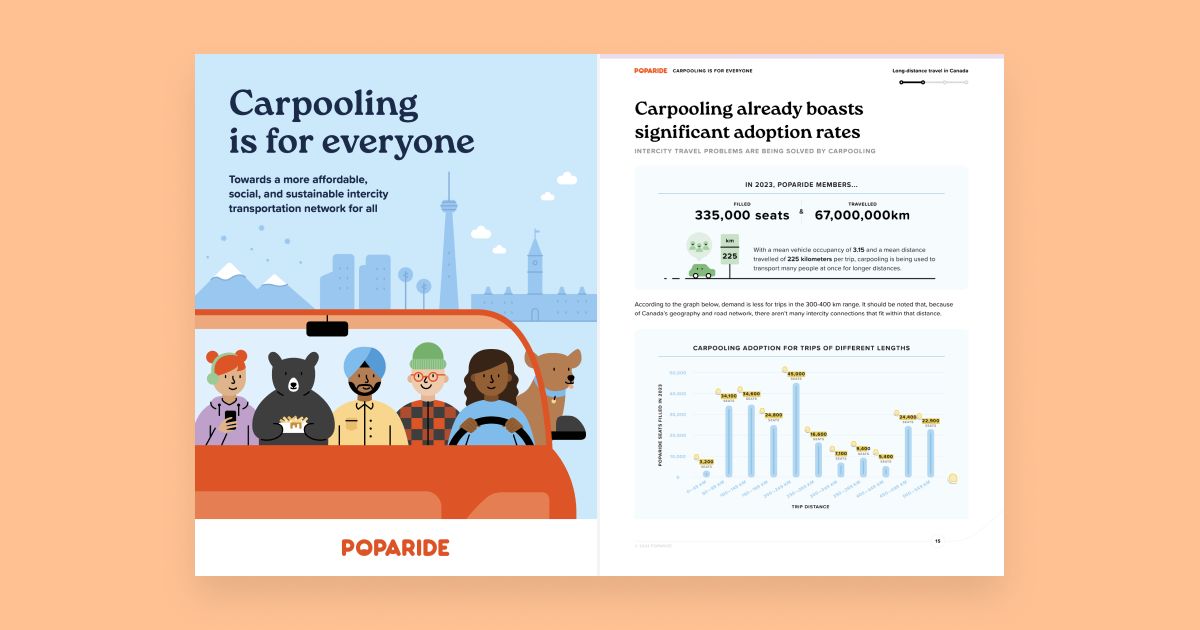 Poparide tweet media