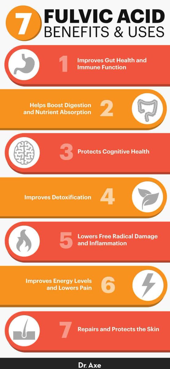 16 ways you can heal without medications

1. Your brain is 70% water, stay hydrated with electrolytes/fruits to boost your performance.

2. Black seed oil & magnesium are your best health friends.

3. Breathing from your mouth instead of your nose keeps you more stressed.

4.…