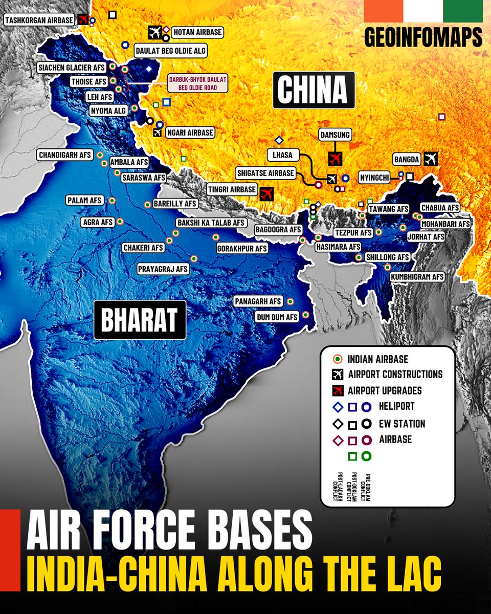 TheGeostrata's tweet photo. Indian Air Force Bases Along the LAC

Strategic Air Bases along the #LAC are critical for maintaining security and vigilance. Positioned along the #LineofActualControl (#LAC), these bases serve as pivotal outposts ensuring territorial integrity and defence readiness. https://t.co/2dnmHkGCrW
