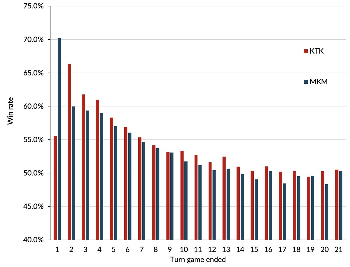 Sierkovitz tweet media
