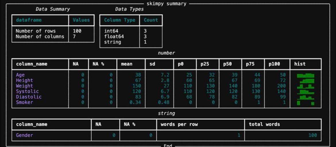 Learn To Discover 🧠 tweet media