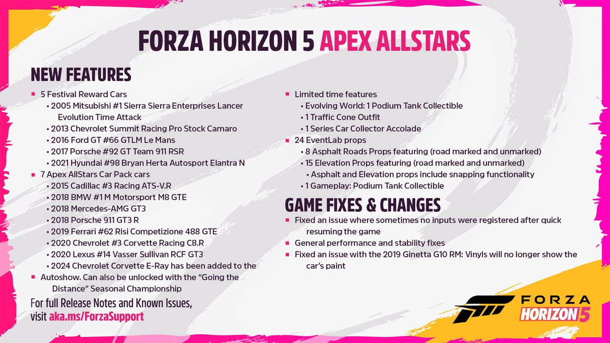 GT racers take over the Horizon Festival to run through the Mexico's roads. New EventLab props and collectibles to add to your collection and the Corvette E-Ray strikes the Festival again in Apex AllStars: aka.ms/FH5ApexAllStar…