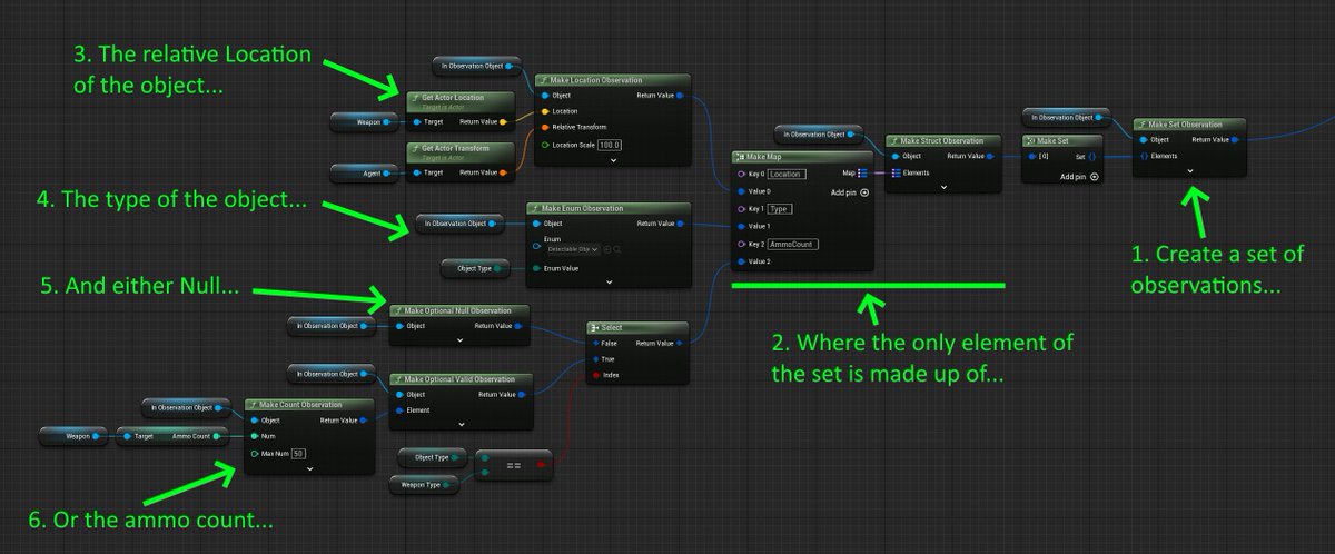 🎉UE 5.4 has just released, and with it comes the next major update to Learning Agents! 🎉 What's New in Learning Agents 5.4? Find out here: dev.epicgames.com/community/lear… The tutorials have been updated and expanded: tensorboard setup, headless training, imitation learning, and more!