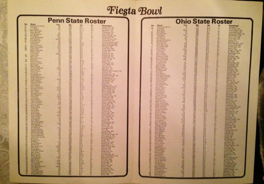 Only 36 Tuesdays until the @vrbo #FiestaBowl returns on New Year’s Eve for the first @CFBPlayoff quarterfinal matchup @StateFarmStdm!
 
Flashback: A flip card from the 1980 matchup between @PennStateFball & @OhioStateFB at Sun Devil Stadium. @Fiesta_Bowl @BowlSeason