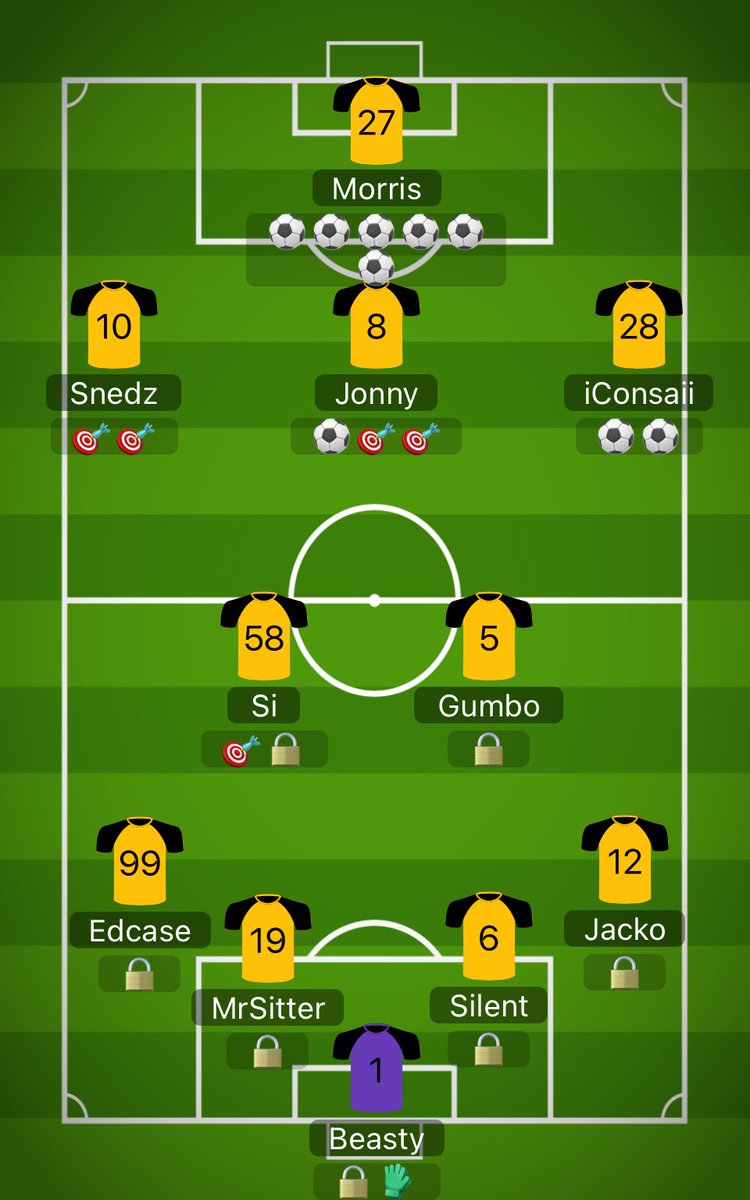 1st games last night and great to be back.

🤝 G2 UTD 2-2 SD
⚽️iConsaii 
⚽️<a href="/KingJonnyx/">Jonny Allan</a> 

✅SD 4-0 Portharmouth Utd F.C.
⚽️⚽️⚽️⚽️<a href="/FIFAMorrisio/">Brandon Morris (Silent Morris)</a> 
🎯🎯SNEDZ 
🎯<a href="/KingJonnyx/">Jonny Allan</a> 

🤝 SD 3-3 Cobra Esports
⚽️⚽️<a href="/FIFAMorrisio/">Brandon Morris (Silent Morris)</a> 
⚽️iConsaii
🎯<a href="/KingJonnyx/">Jonny Allan</a> 
🎯Simacca

<a href="/OfficialVPG/">Virtual Pro Gaming</a> <a href="/VPGEurope/">Virtual Pro Gaming | Europe</a>