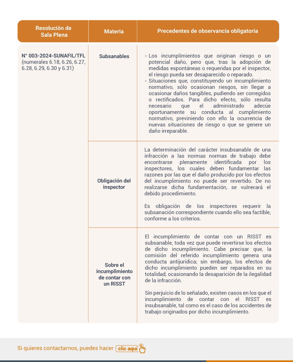 #AlertaLaboral | Tribunal de Fiscalización Laboral: Criterios de Observancia Obligatoria 👇