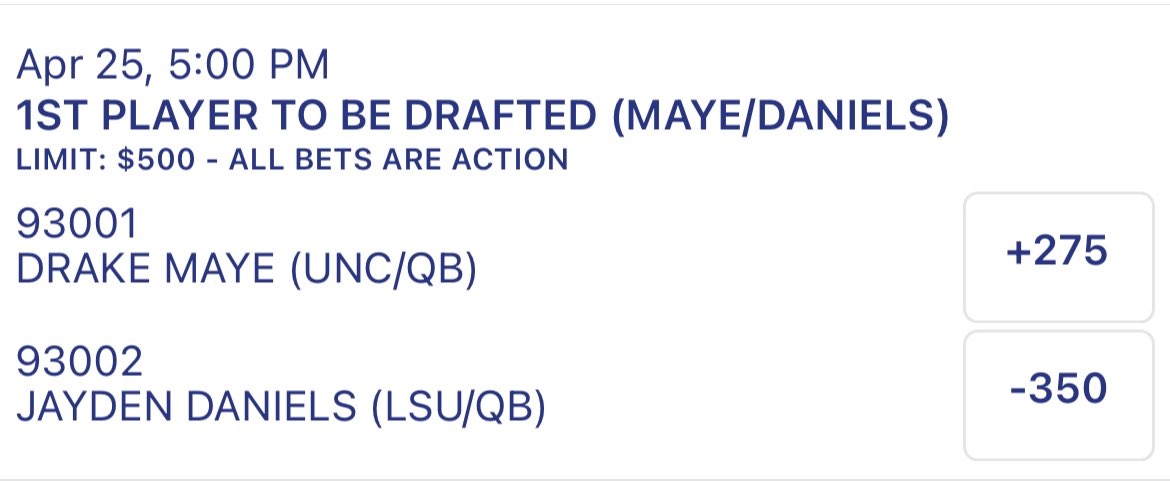 Jayden Daniels to be drafted before Drake Maye back to its peak price at @CircaSports