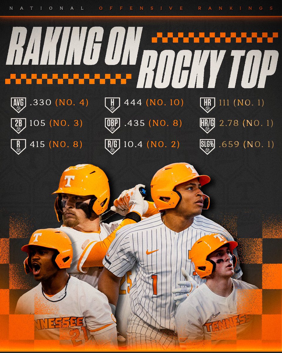 Best bats in the business💪 #GBO // #OTH