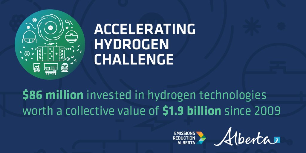 To date, ERA has invested over $86M of @YourAlberta’s #TIERfund in hydrogen tech, achieving a collective value of $1.9B & reducing 5M tonnes of CO2 by 2030. Today’s #AcceleratingHydrogenChallenge will support 8 more hydrogen innovations in #Alberta: eralberta.ca/funding-techno…