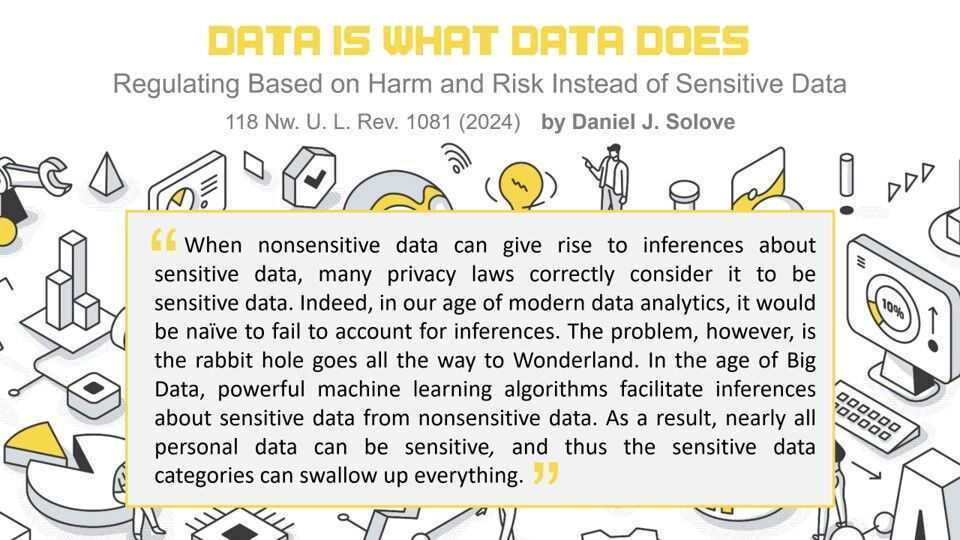 Final version of @DanielSolove‘s article “Data Is What Data Does: Regulating Use, Harm, and Risk Instead of Sensitive Data” bit.ly/47SBebc