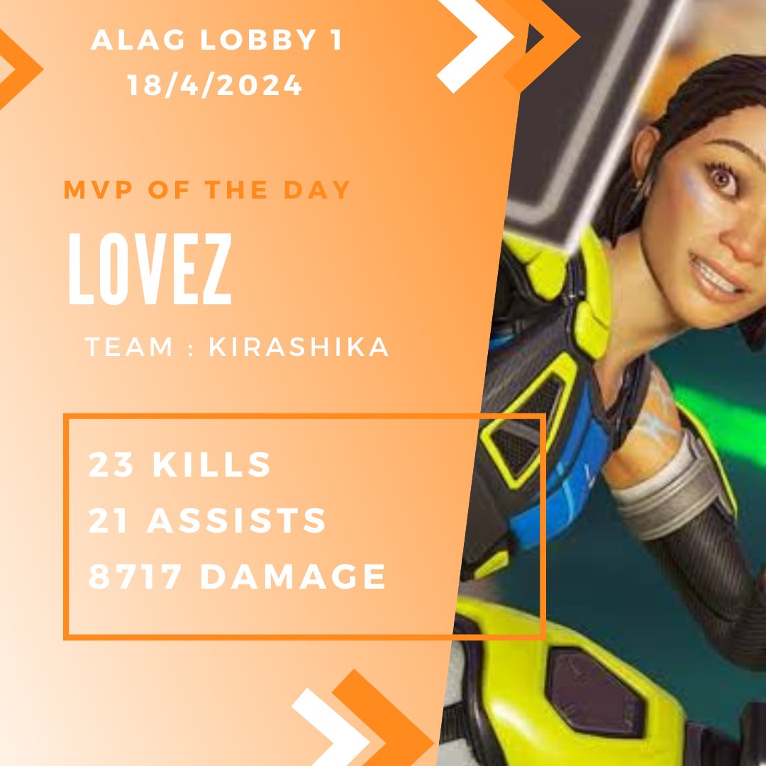 ALAG_Gaming's tweet photo. 🎉 Huge shoutout to @ttv_iiLoVeZ for clinching the MVP title in last week's Lobby 1 of the ALAG scrimms! 🏆 Keep dominating the game! #ALAG #MVP https://t.co/wyuN2A6QYf
