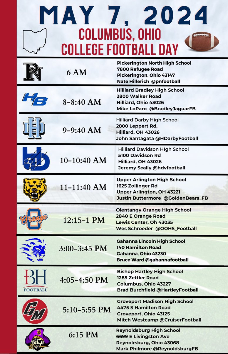 2 weeks away!

#GoCats <a href="/Coach_Scally/">Jeremey Scally</a> <a href="/hd_athletics/">HD Athletics</a>