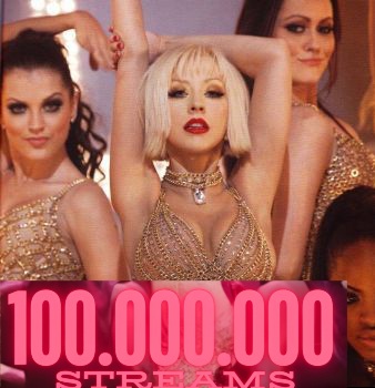 PaoLore84's tweet photo. #ShowMeHowYouBurlesque de
#Xtina #ChristinaAguilera
Superó los 100 millones de #Streams en #Spotify. https://t.co/1xsg3bqtSp