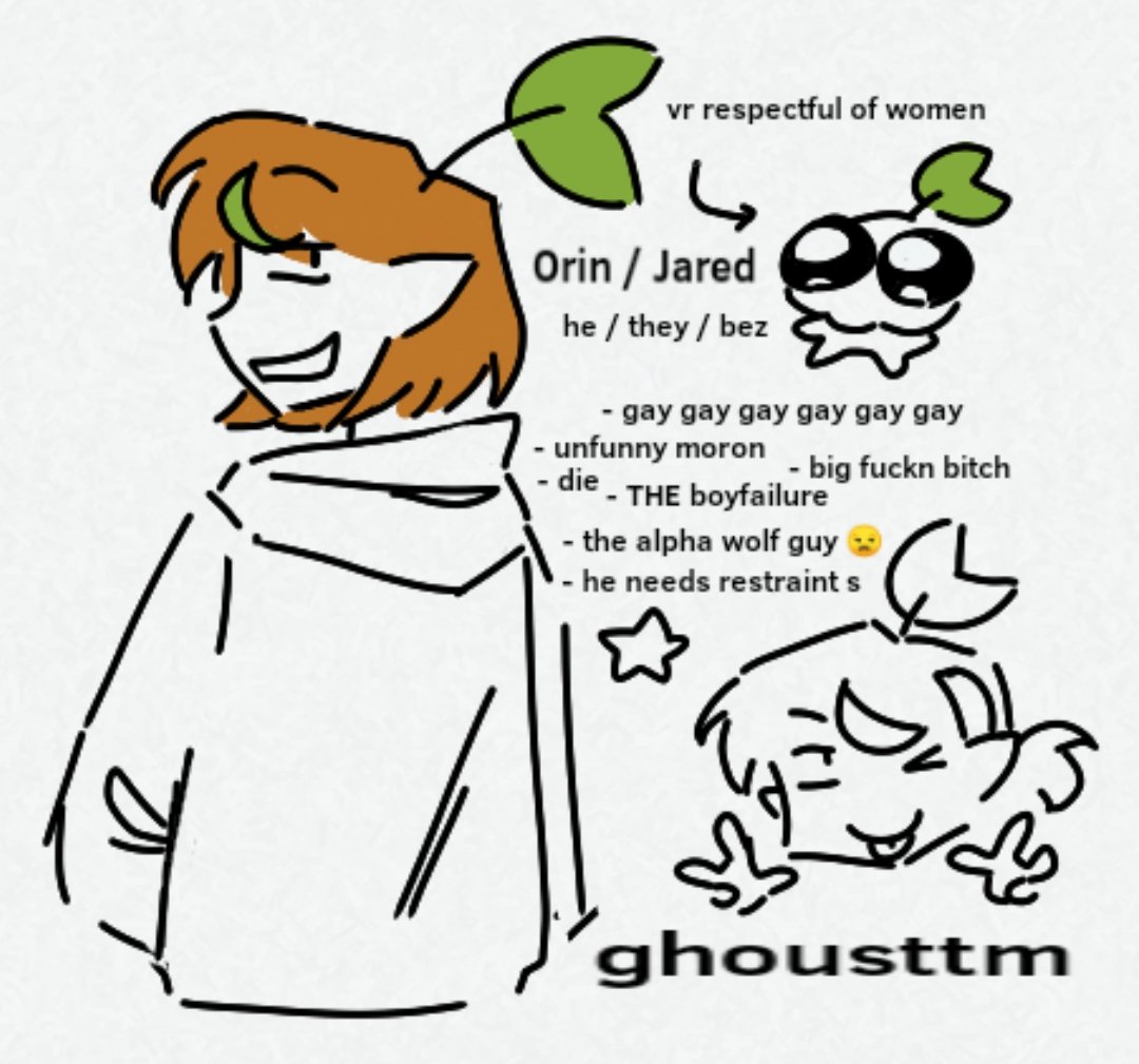 GHOUSTTM_'s tweet photo. #ghoustselves #ghoustsoc #ghousttm
I behold you the worst totally Γ§1s man the world has ever seen https://t.co/8CKHZPRD9Y