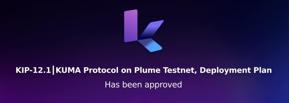 ✅ With over 5.5M votes from $vMIMO holders, KIP-12.1 has been approved! The KUMA Protocol will be deployed on @plumenetwork Testnet as per the voted development plan. Result: snapshot.org/#/kumaprotocol…