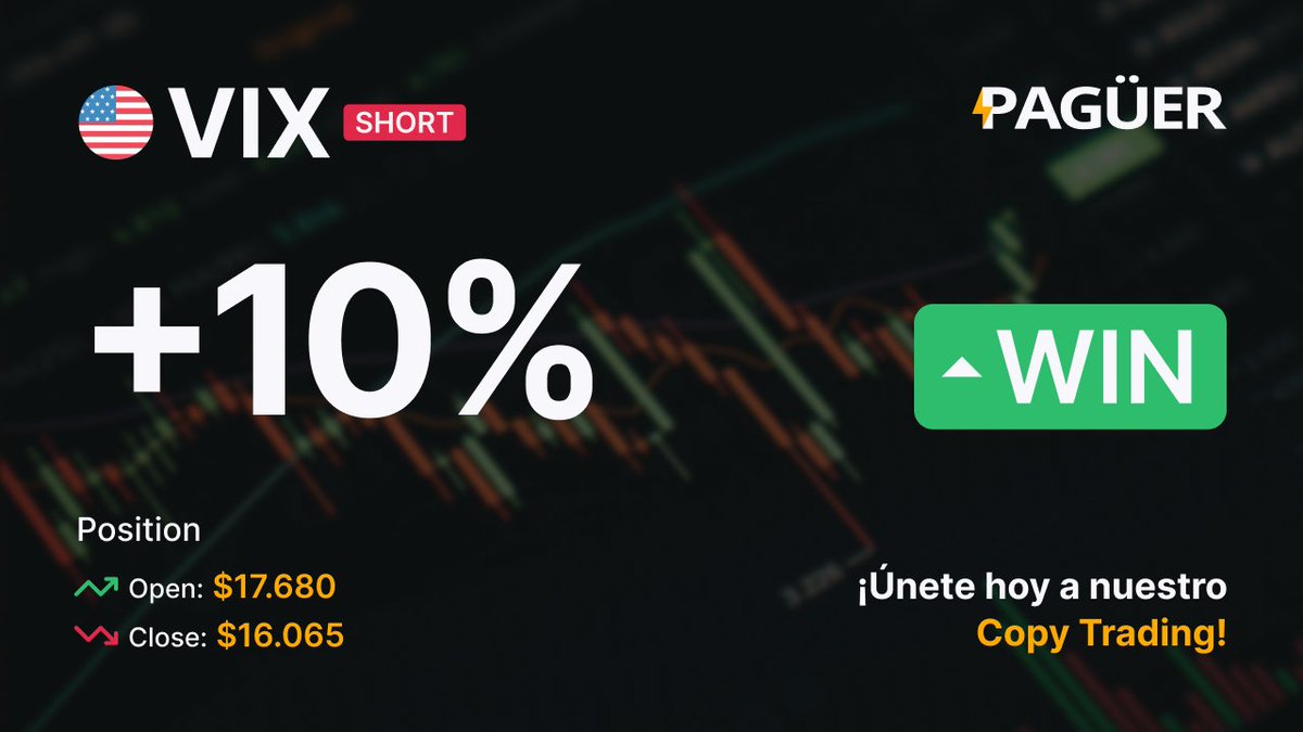 PaguerTrading's tweet photo. Primera operación ganadora en el #Copytrading !
Rentabilidad acumulada de 0.5% sobre el capital en apenas 10 días
✅Trading algorítmico y cuantitativo✅
Gestionamos tu capital a través de un Broker Regulado. Tu dinero estará en tu cuenta, y el Broker réplica la operativa de nuestra cuenta en la tuya
Si quieres aprovecharte, sigue al conejo blanco 🐰https://t.co/8hHkdRJbO6