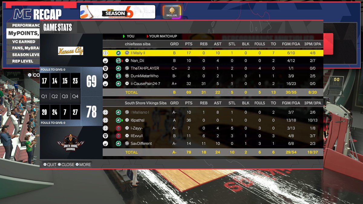 Staten Island Basketball Association (SIBA) tweet media