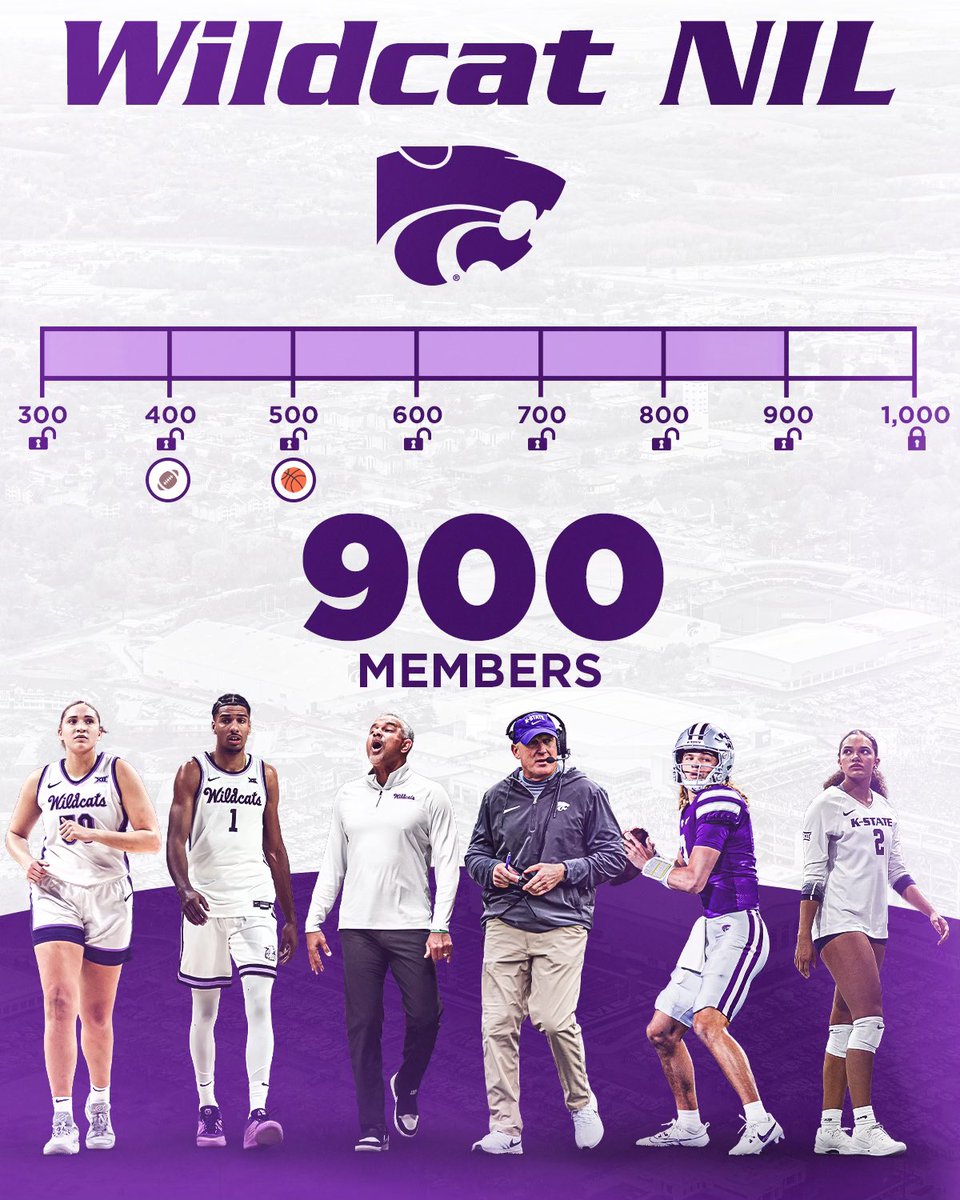 We have officially surpassed 900 members at Wildcat NIL! We are less than 100 members away from unlocking a $1,000,000 donation! Help us unlock that donation by signing up today at catsnil.com/fan-membership…! #SpringOnTheCats