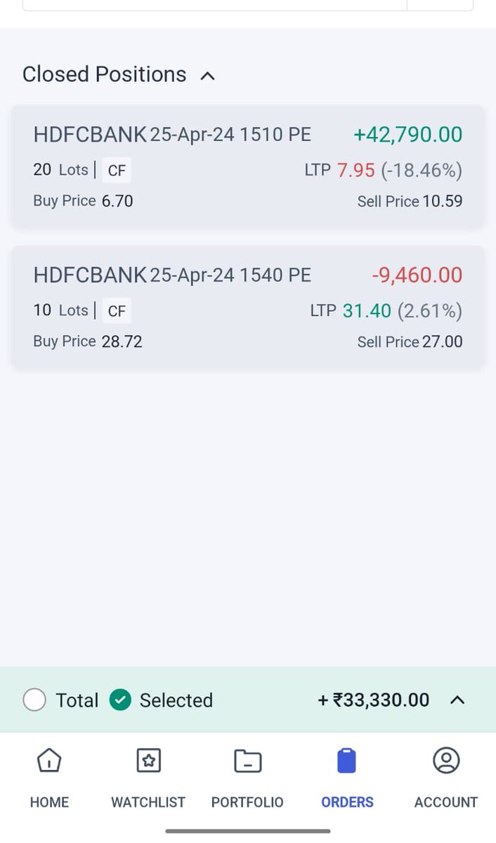 Thank you so much @subodhsingh_ 🙏🙏🙏Booked 55k profit 💚💚💚💚 in #HDFCBank option strategy and #BankNiftyOptions strategy 🥰🥰🥳🥳🎉🎉🎉 Mastermind of sharemarket 💚 #sharemarket #nifty50 #INTRADAY #HDFCBank