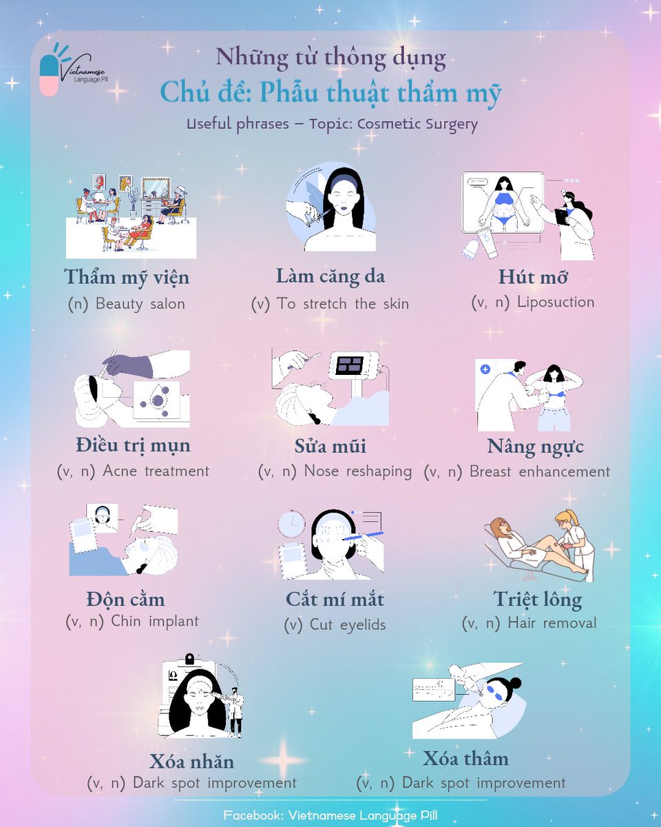 LanguagePill's tweet photo. Những từ thông dụng chủ đề Phẫu thuật thẩm mỹ 
(Useful phrases – Topic ‘’ Cosmetic Surgery”)

#Vietnameselanguagepill #VLP #Learnvietnamese #phrases #CosmeticSurgery https://t.co/dfgyUdnP47