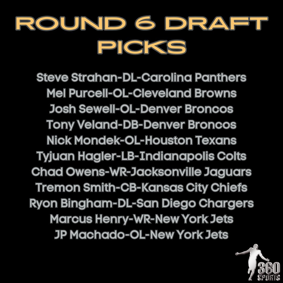 360SportsRep tweet media