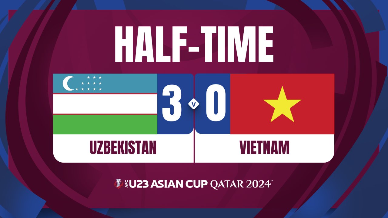 Tổng quan về Bóng đá ASIAD 2023