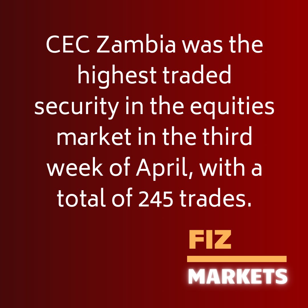 FinInsightZam's tweet image. @CECinvestor securities traded the most in week 4 April 2024 on the @LuSE_Plc #FIZMarkets #LuSE