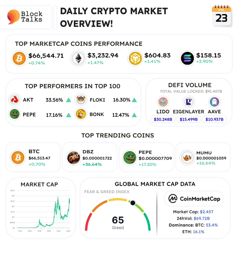 ShaneBolton tweet media