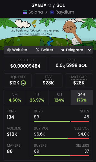 disciples 🌱 this is di way, buy more of di $GANJA 💰

$SOL #ganjaonsol #solanameme #blessmahashma