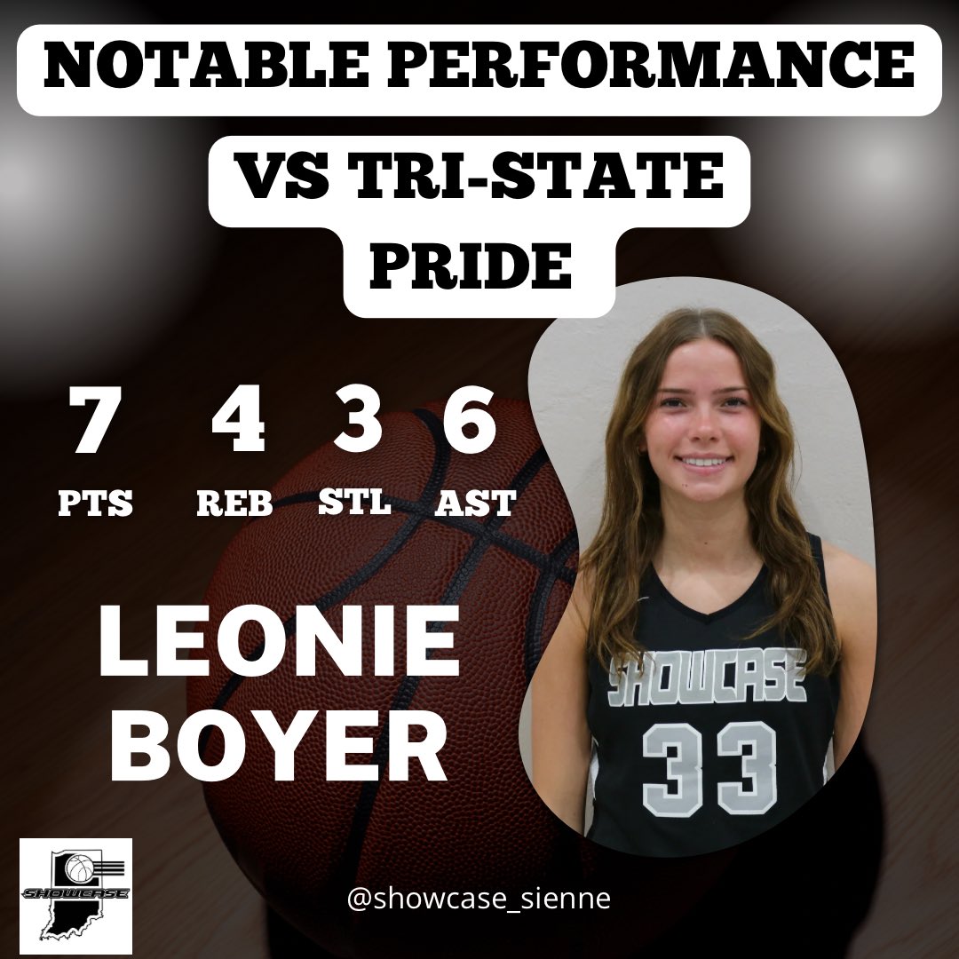 Showcase 2026 White (@showcase_sienne) on Twitter photo Game 2 v Tri-State Pride <a href="/brelyn_pool/">brelyn pool</a>, <a href="/Addilee_Jenkins/">Addilee Jenkins</a> and <a href="/leonieboyer9/">Leonie Boyer</a> Game 2 v Tri-State Pride <a href="/brelyn_pool/">brelyn pool</a>, <a href="/Addilee_Jenkins/">Addilee Jenkins</a> and <a href="/leonieboyer9/">Leonie Boyer</a>