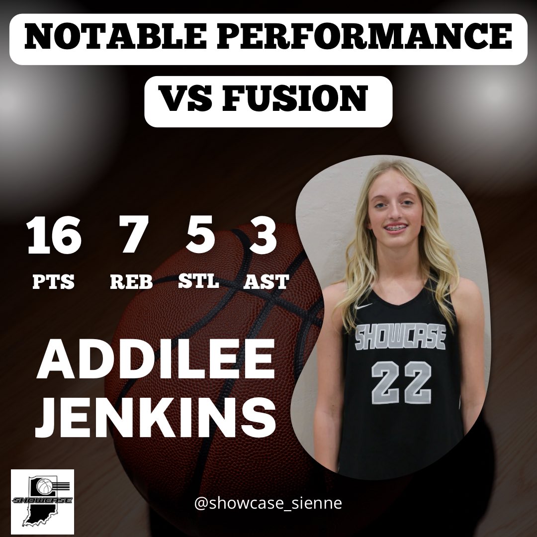 Showcase_Sienne's tweet photo. Game 3 v Fusion @brelyn_pool, @Addilee_Jenkins, @leonieboyer9 and @SamRoadruck12 https://t.co/3rWLfv22Gs