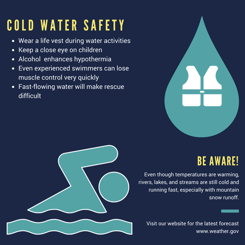 As spring temperatures rise, many of us are eager to jump into our favorite swimming spots. However, remember that the water can still be dangerously cold. Cold water immersion can trigger an involuntary gasp reflex, potentially leading to drowning. Stay safe this season!