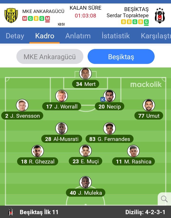 İlk 11 ⚽️

#ANKvBJK
#BeşiktaşınMaçıVar
#aspor