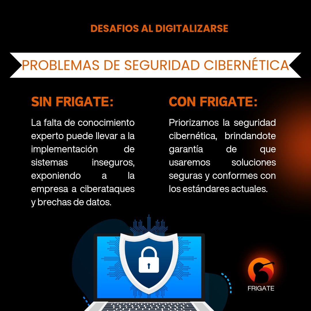 Priorizamos con rigor la #SeguridadDigital y cumplimos con la normativa. 🔐