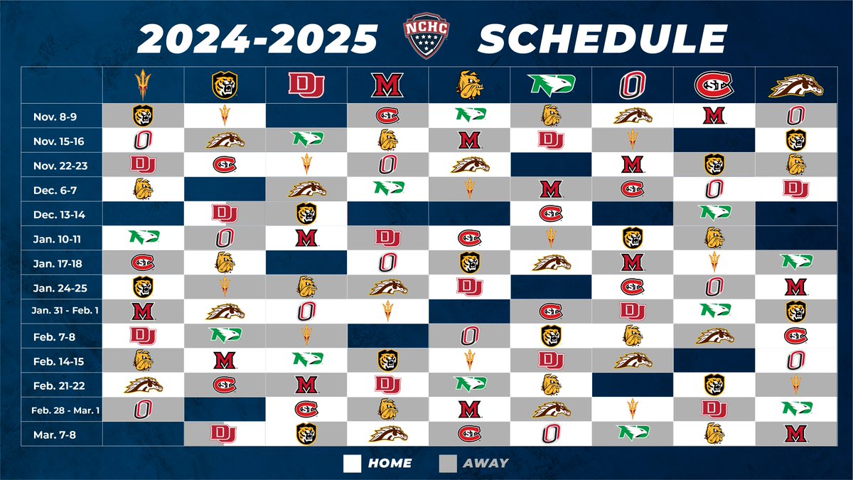 Who's ready for next season?!? The 2024-25 #NCHChockey schedule is here‼️ 📰: bit.ly/24-25NCHCSkedR… 🗓️: bit.ly/24-25NCHCSched…