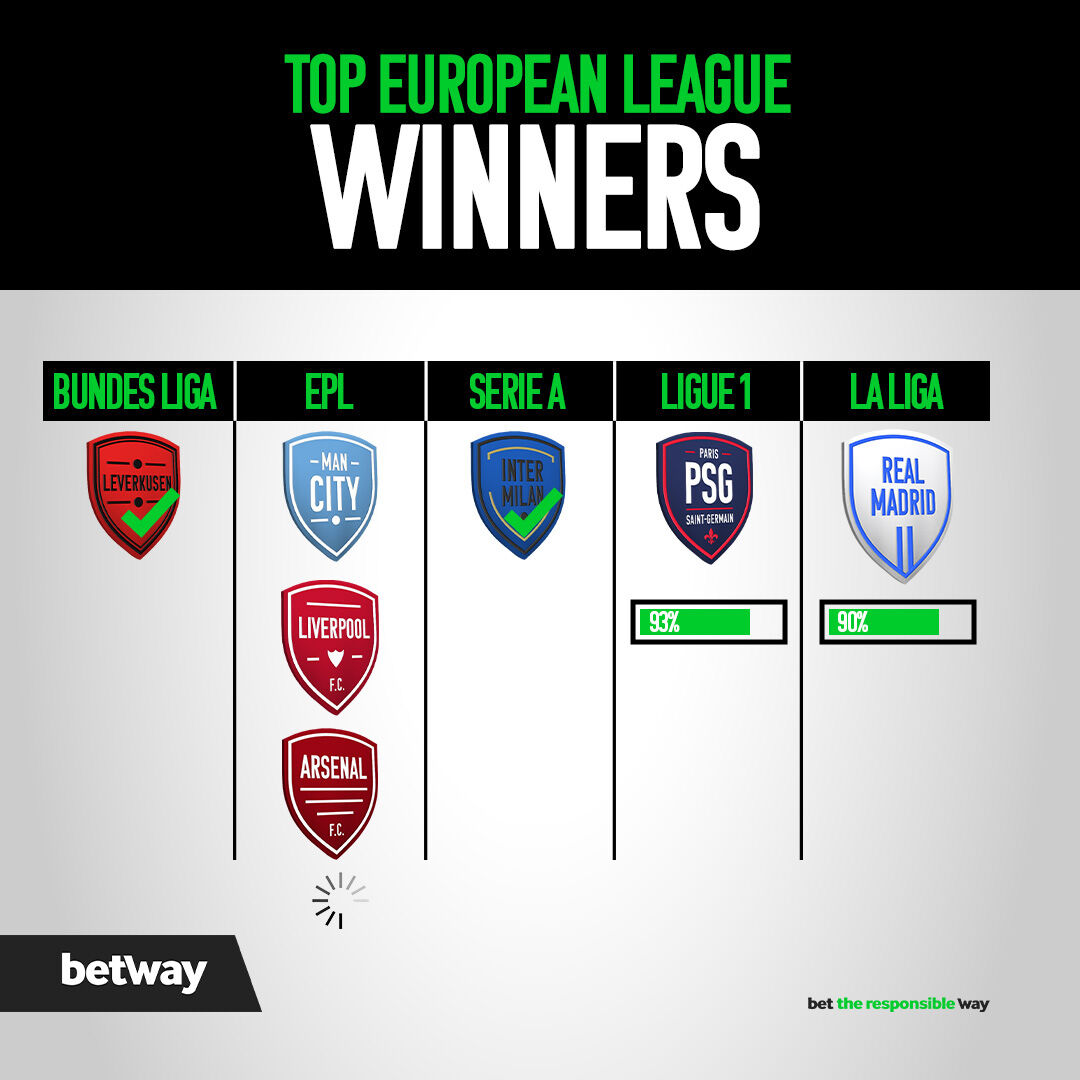 Europe's League winners so far. Only one remain. Who will win the #EPL title?