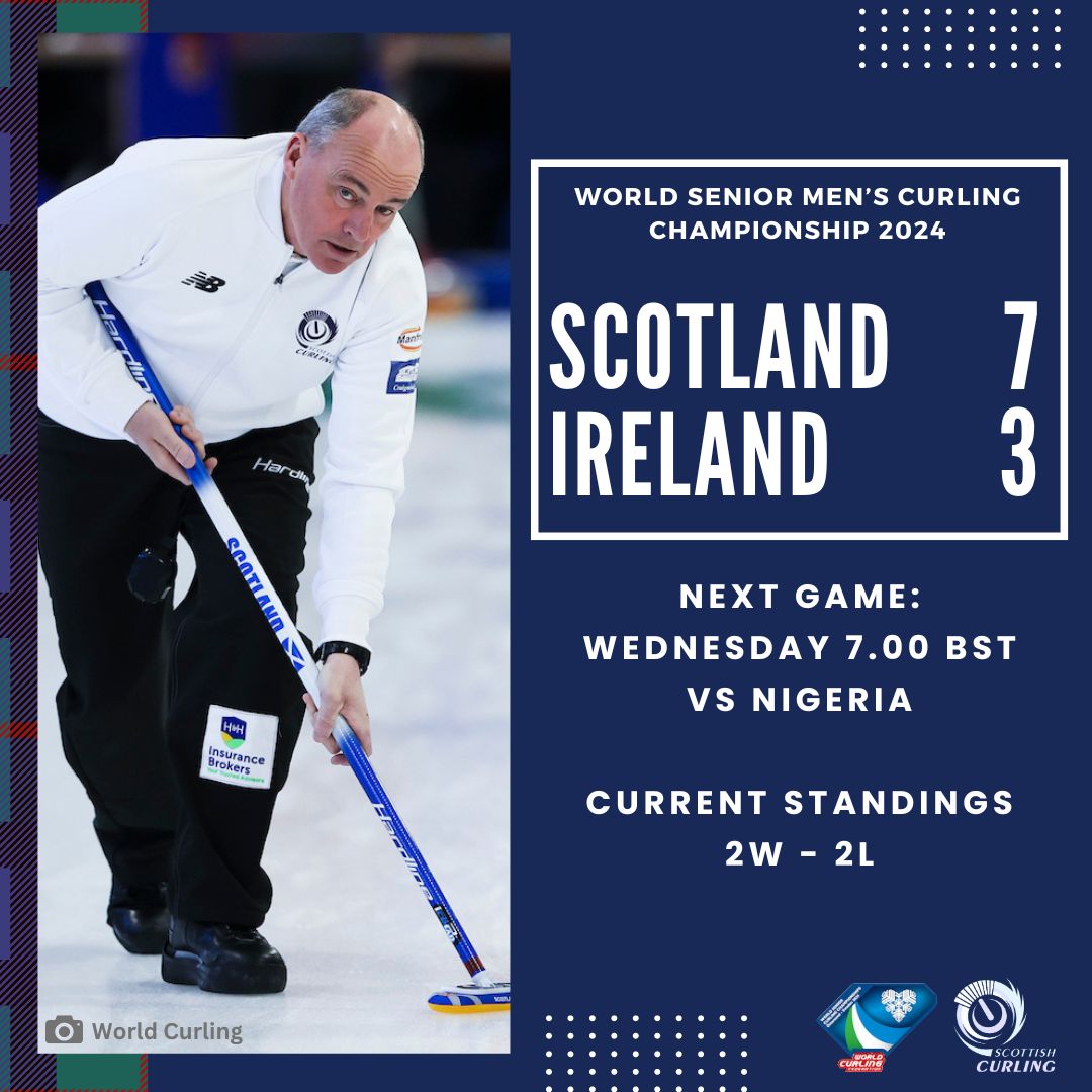 Scotland opened the scoring with three points in End 1 and managed the game from there, taking a 7-3 win over Ireland after seven ends. 🙌 Next up, Nigeria 🇳🇬 in the final group fixture.