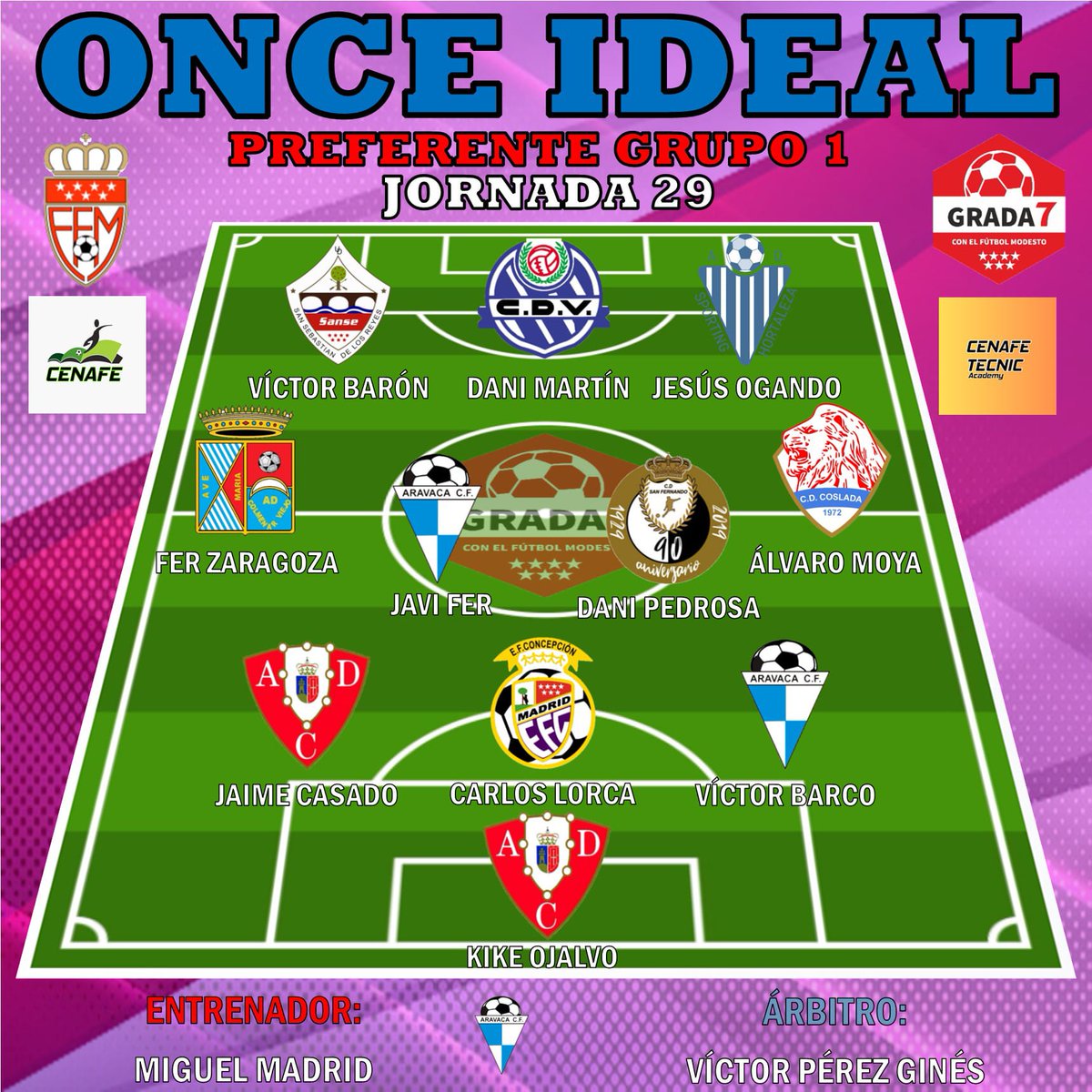 GradaSiete's tweet photo. ONCE IDEAL| Aquí os dejamos nuestro #OnceIdeal de la vigesimonovena jornada liguera en el Grupo 1️⃣ de Preferente con la colaboración de @CenafeEscuelas y @CenafeTecnic.

¡Enhorabuena a todos los seleccionados de esta semana! https://t.co/sbUZVghYdU