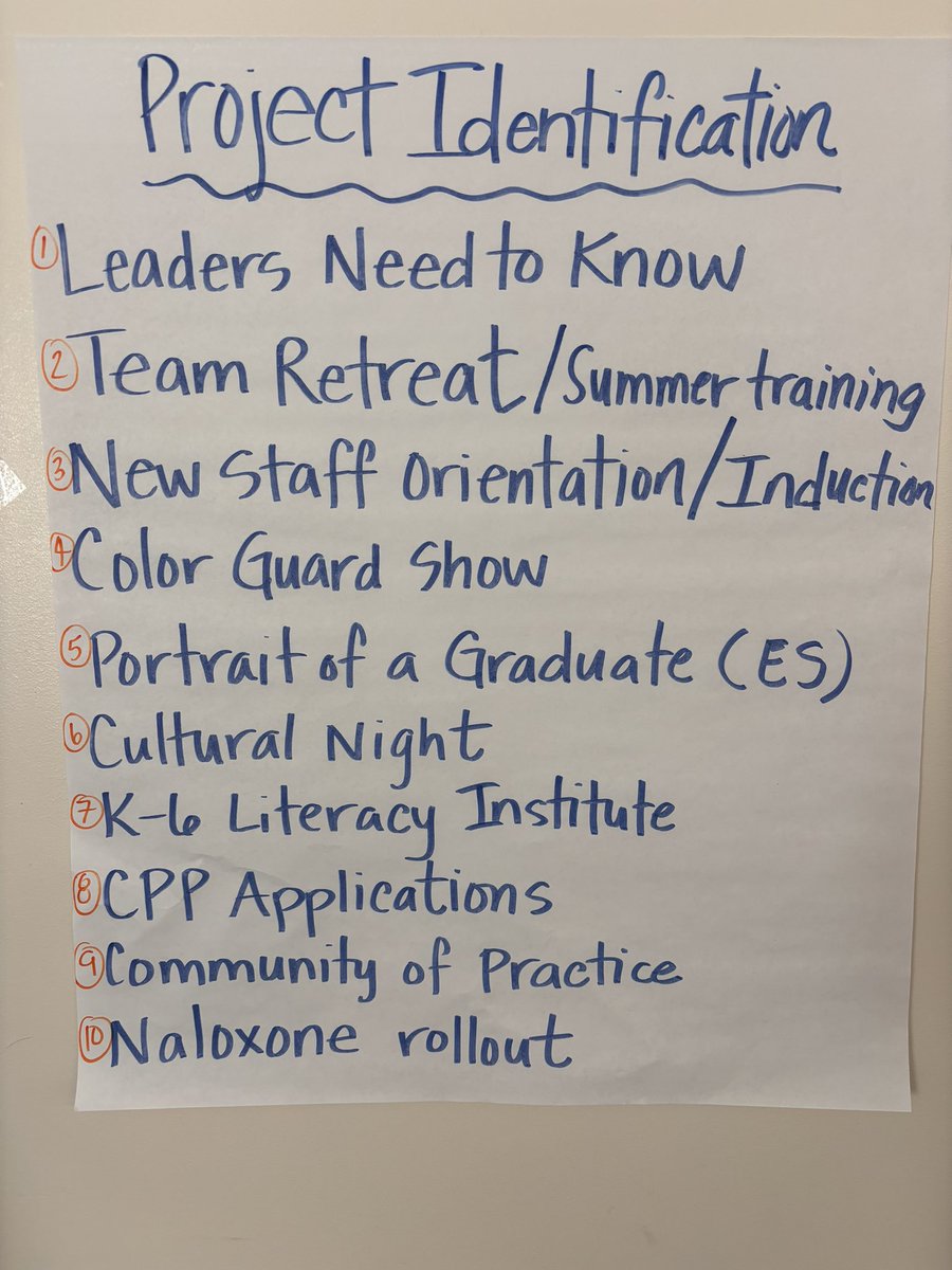 🚀 Had a blast teaching a two-day session on project management tools and strategies with school and central office leaders in the Fairfax County Public Schools!! 👩‍🏫 Thank you for joining my course!! #agile #projectmanagement #efficiency #success