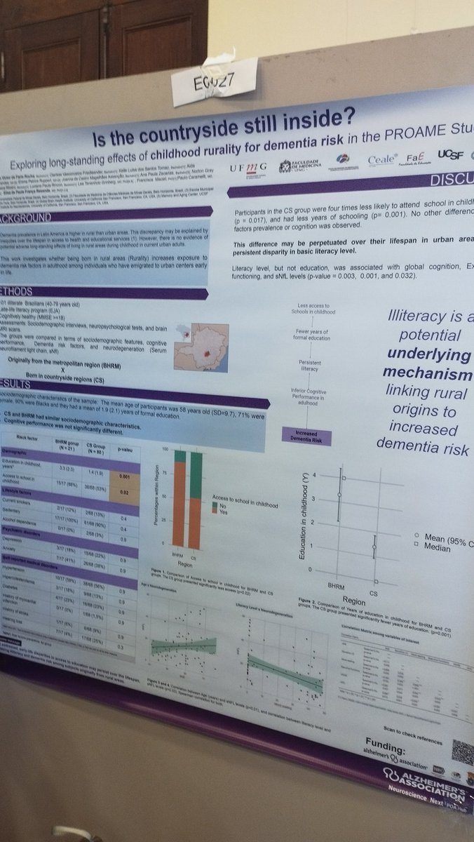 Day 2 of the Alzheimer's Association Neuroscience Next Conference Porto Alegre Hub. So many interesting abstracts posters but I just had to capture João's abstract. #AAICNeuro