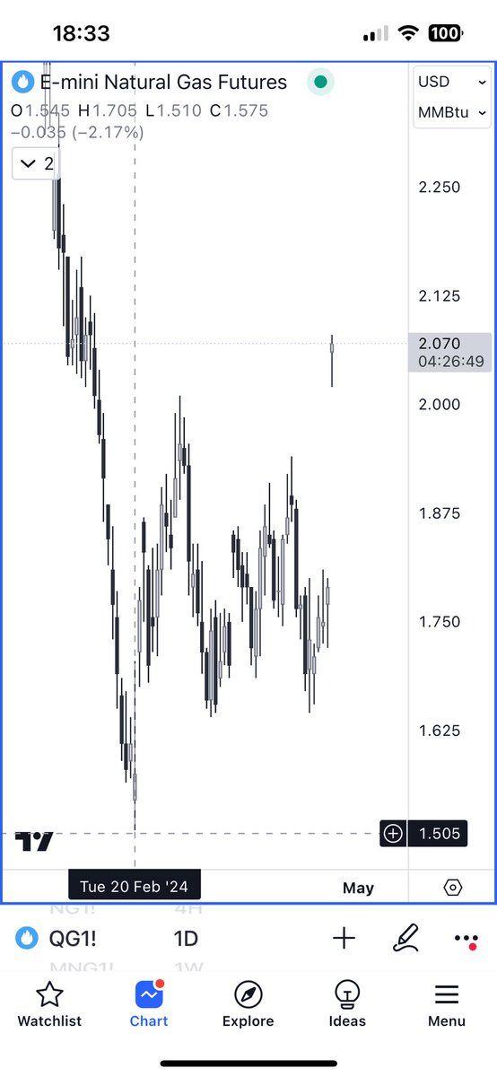 Blanc olivier tweet media