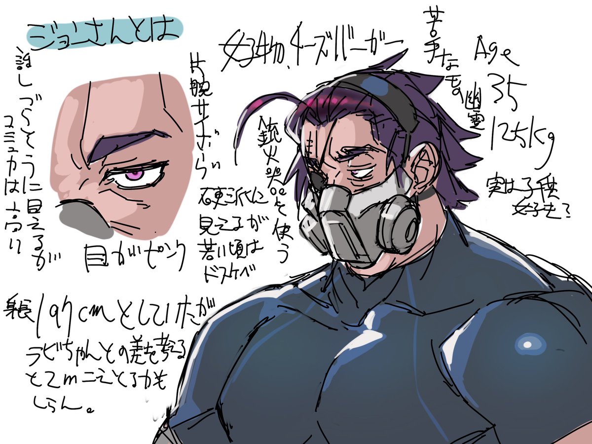 ジョンさんと言う男もっとかっこよく描きたい。 