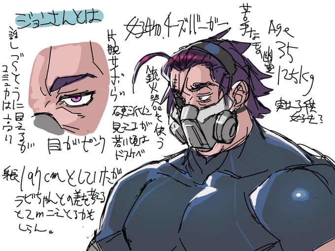 ジョンさんと言う男もっとかっこよく描きたい。 