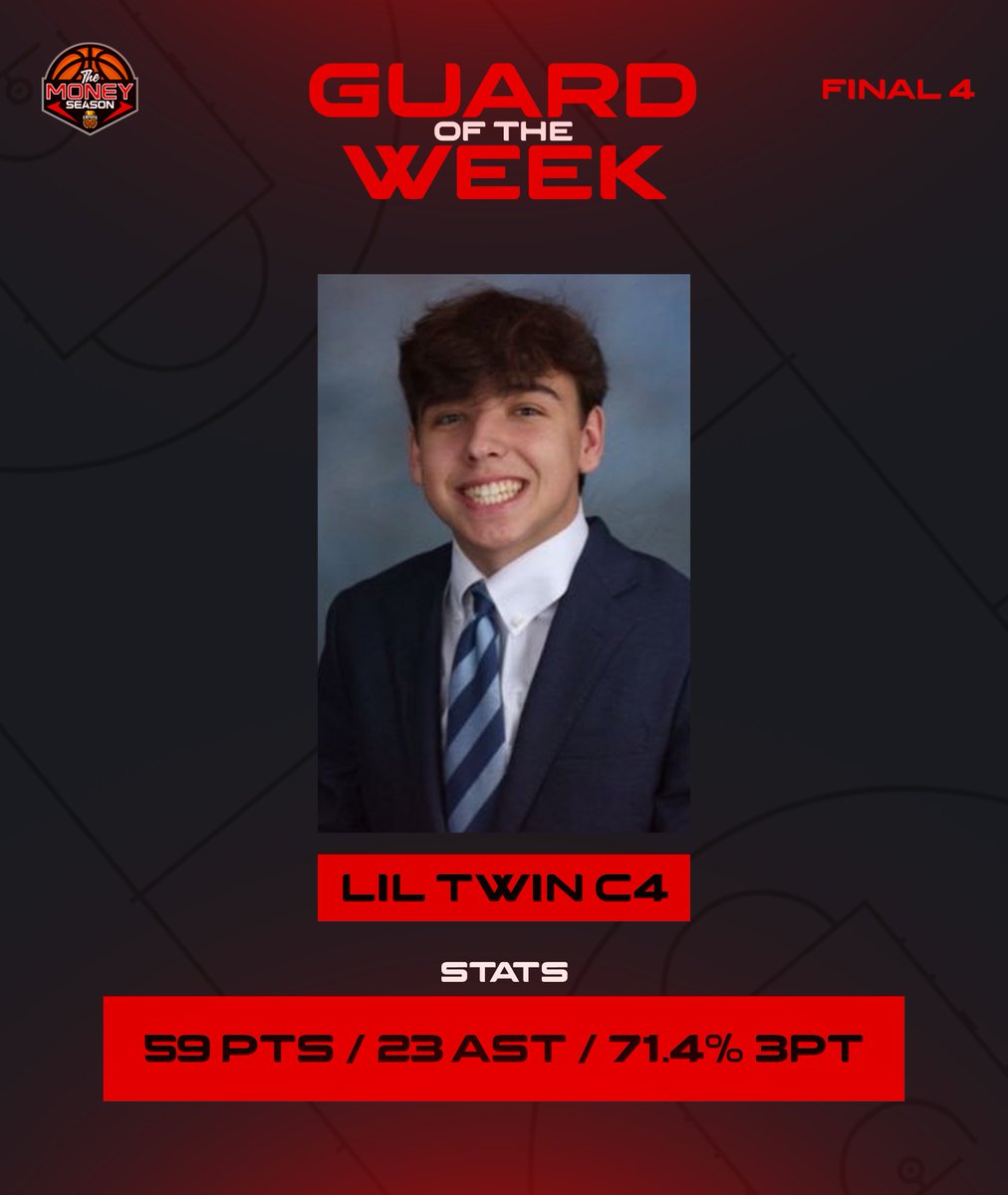 Check out the Guard of the Week 🔥 GT/PSN: LilTwin_C4 Twitter Handle: @Luke_mcf Clan: @C4OnTop