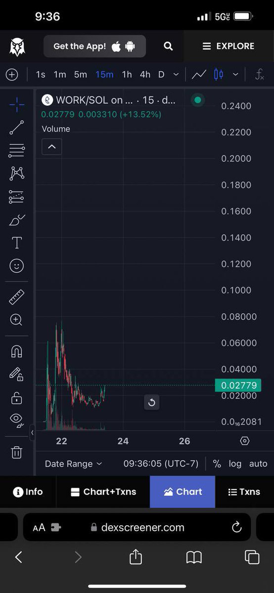 OboobySol's tweet photo. @The__Solstice Paidwork has updated their socials on the website, dextools and got us listed on coingecko🦎

https://t.co/di62CdOUVq

Charts looking VERY healthy.

This is just day 2! @renzofks 
@paidworkco https://t.co/D7m446NXCi