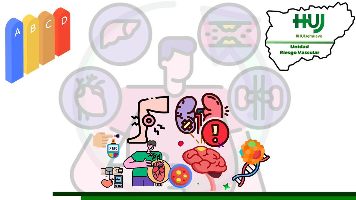 SACardiologia's tweet photo. Esta tarde a las 8 pm nuevo #CardioSpaceSAC: “Riesgo Cardiovascular desde distintos prismas“
https://t.co/xkapS255AK
@gomezdelgadoFJ nos aportará la visión del internista 👇🏼‼️
Conéctate al directo, no te lo pierdas 😉 https://t.co/zYrRxdyGUr
