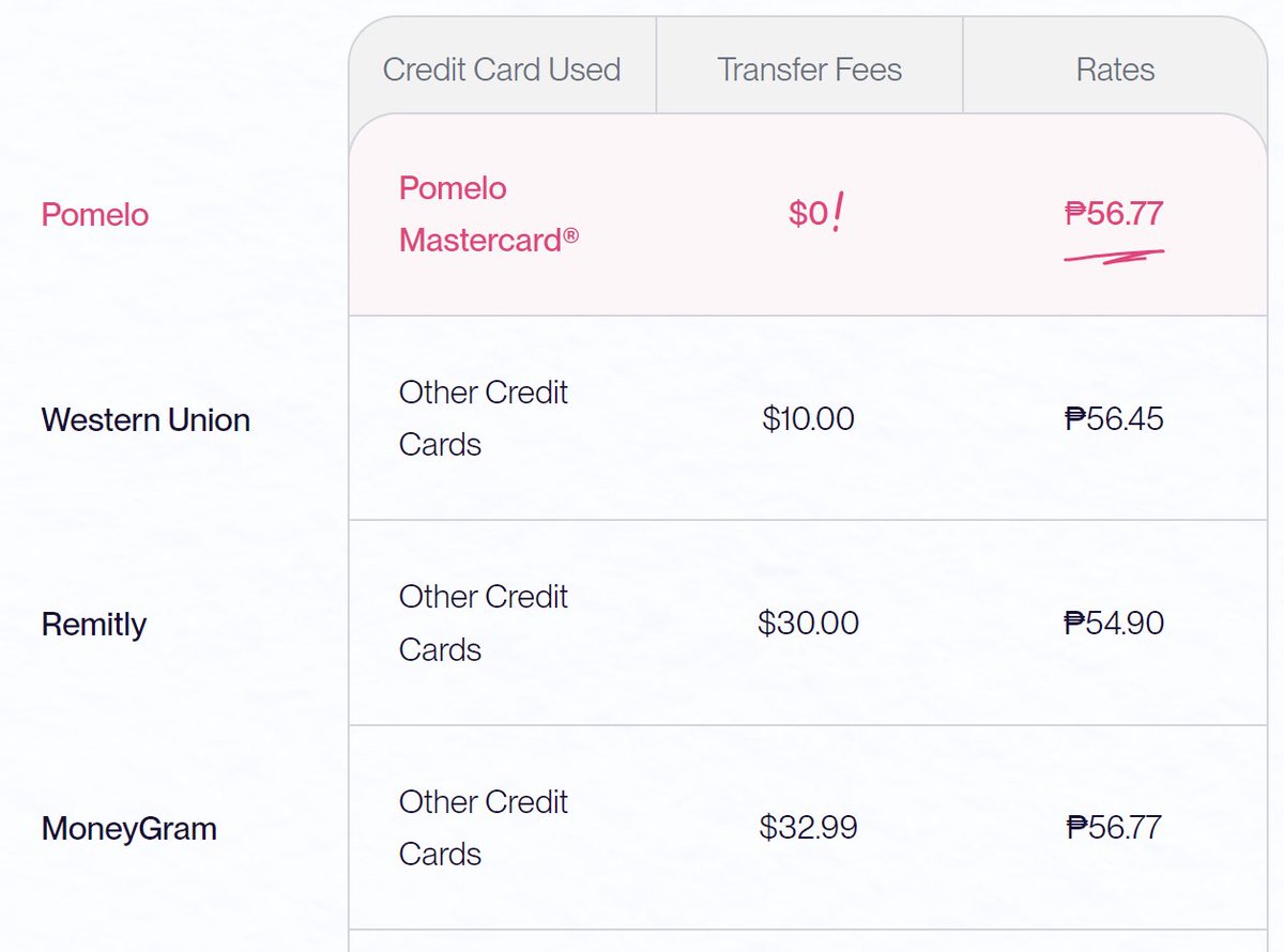 SaveOnSend tweet media